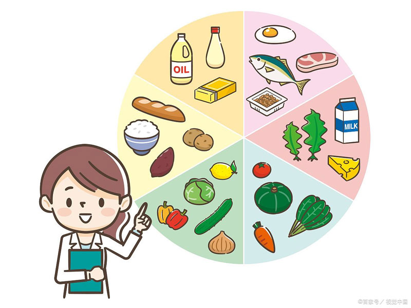 肥胖兒童如何正確選擇食物呢？